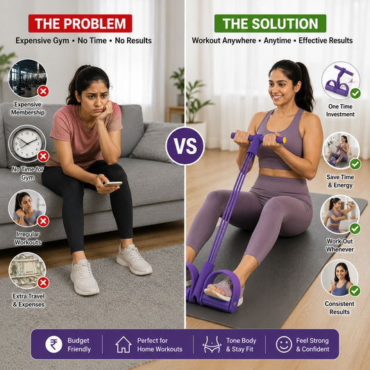 Multifunction Resistance Band Trainer