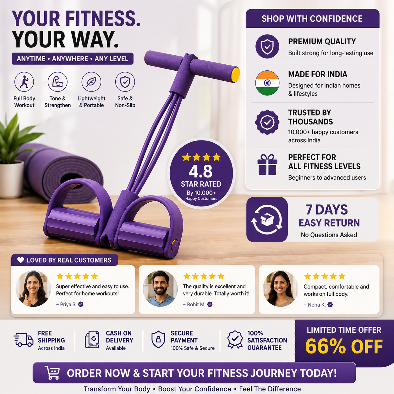 Multifunction Resistance Band Trainer