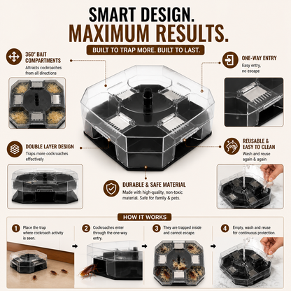 Reusable Cockroach Traps
