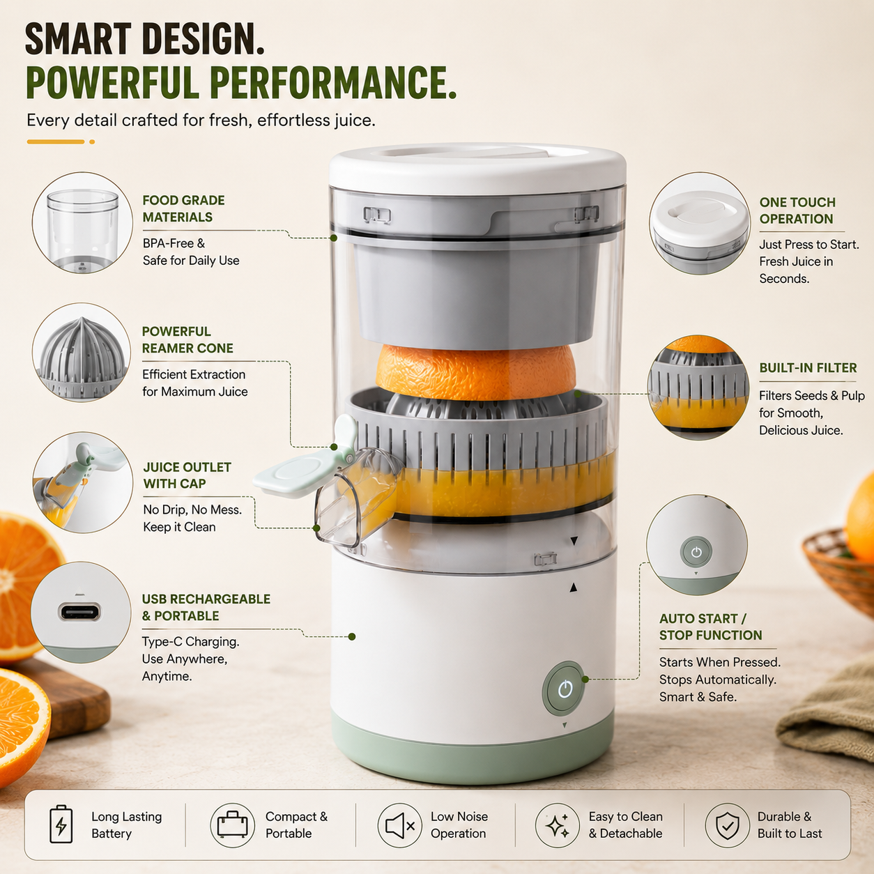 portable electric citrus juicer