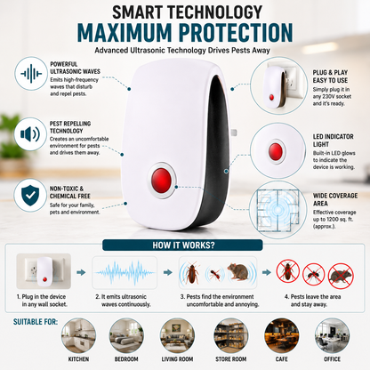 Ultrasonic Kitchen Guard Repeller