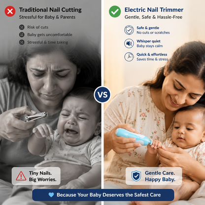 Electric Nail Trimmer Set For Baby