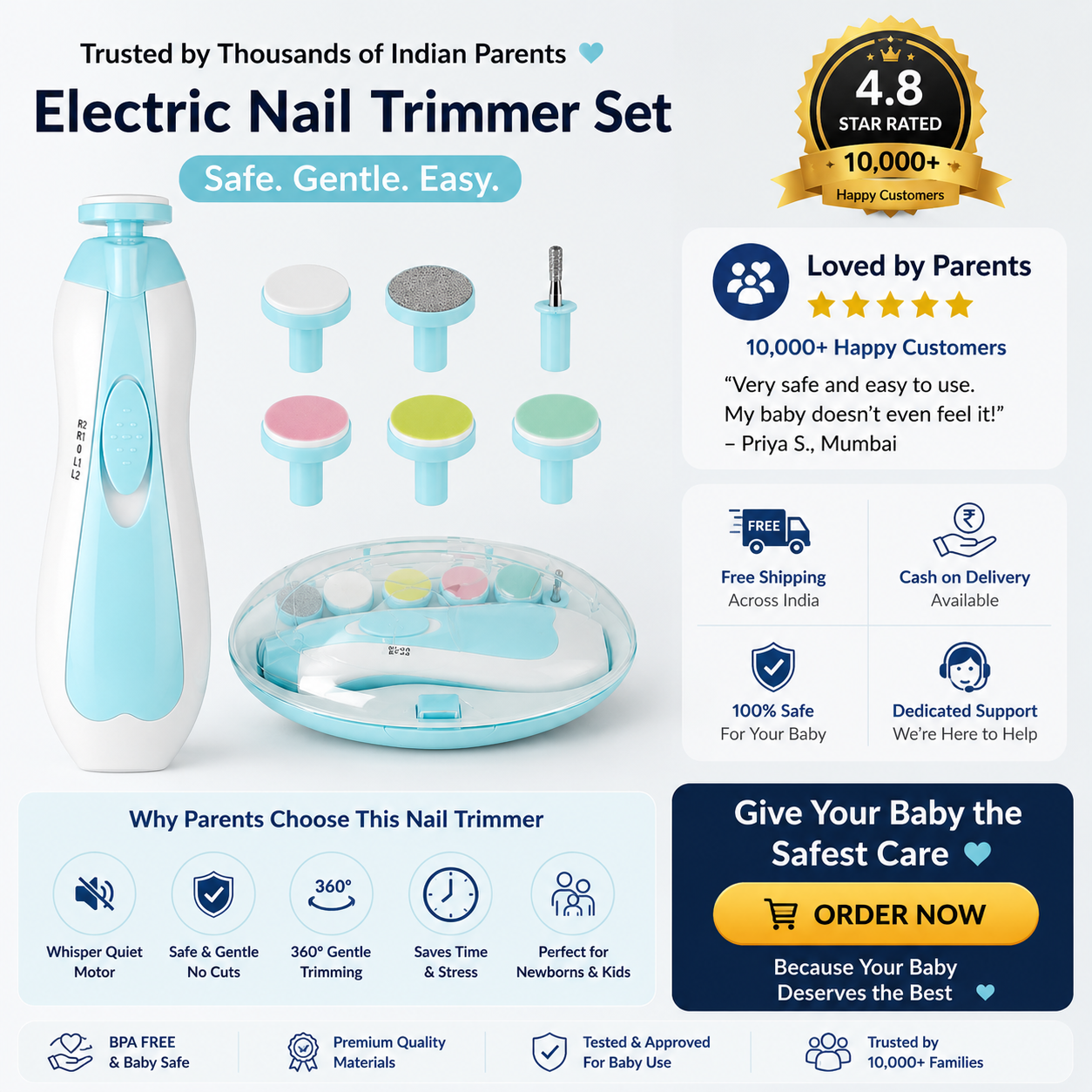 Electric Nail Trimmer Set For Baby