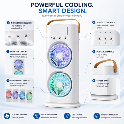 Portable Double-Ended Spray Fan